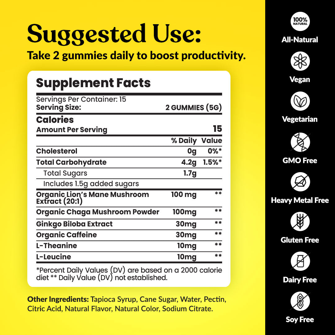 A supplement facts label for a gummy product shown on a bright yellow background with a black sidebar listing attributes like All-Natural, Vegan, Vegetarian, GMO Free, Heavy Metal Free, Gluten Free, Dairy Free, and Soy Free.