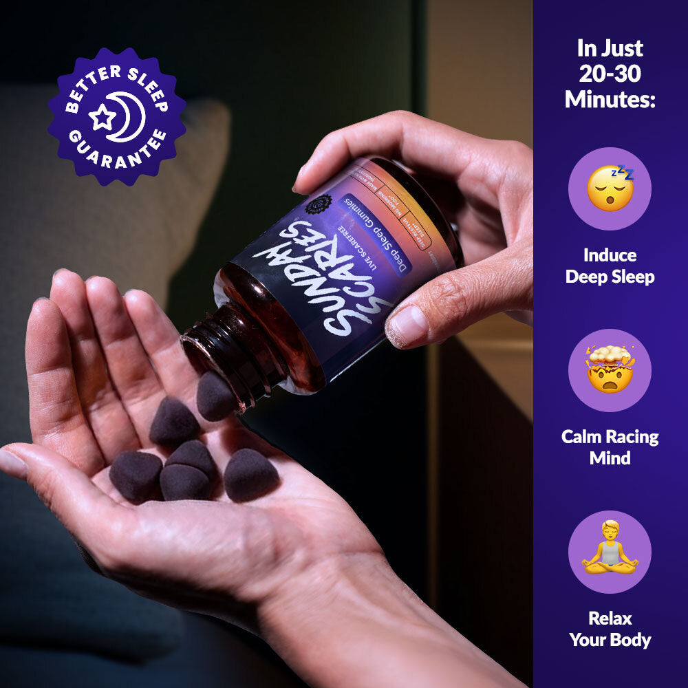 A hand pouring out Sunday Scaries Deep Sleep Mushroom Gummies into another hand, showing the effects that take place in 20 to 30 minutes 