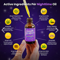 Sunrise & Sunset - Nighttime Oil Ingredients