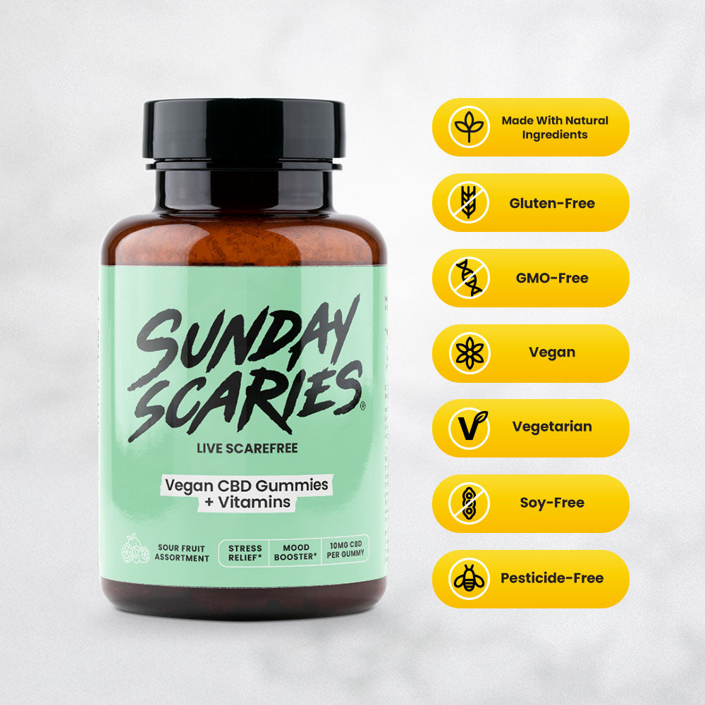A bottle of Sunday Scaries Vegan CBD Gummies in teal color on a white background, with callouts like 