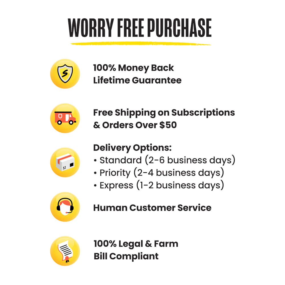 worry free purchase guarantee