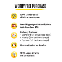 worry free purchase guarantee